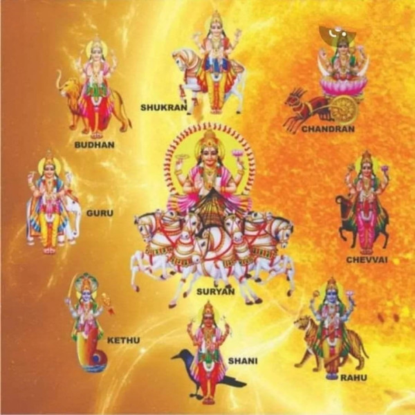 Navagraha Shanti Puja – Complete Planetary Peace & Protection